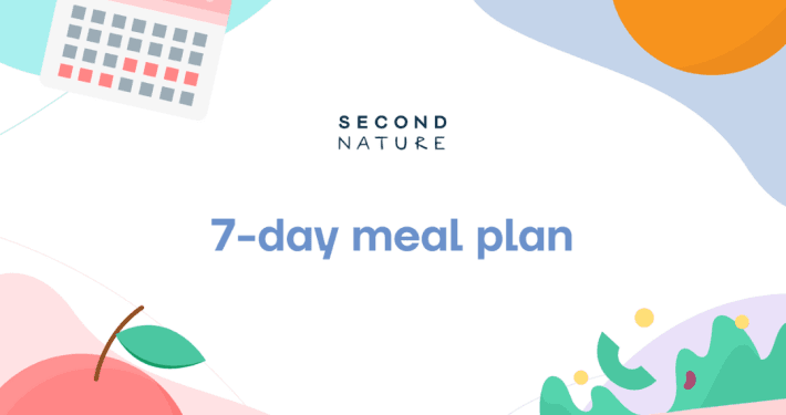 7-day Mounjaro meal plan | Dietitian approved meal plan for weight loss