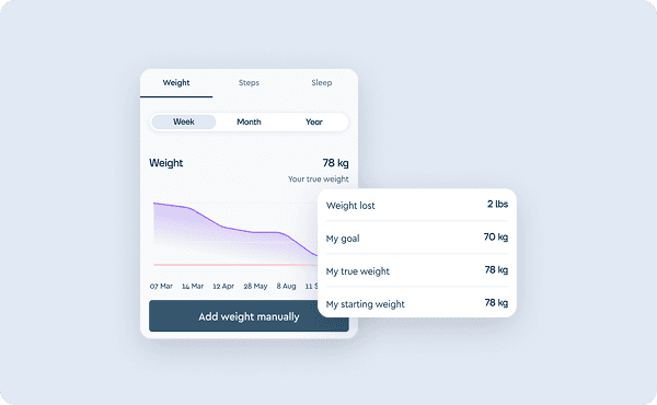 Mobile app showing weight tracking features