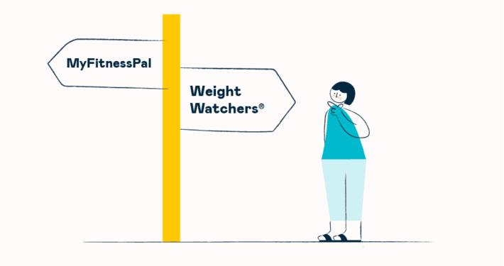 MyFitnessPal vs Weight Watchers (WW)