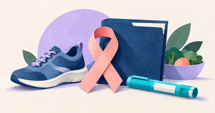 Can you take Wegovy after breast cancer?